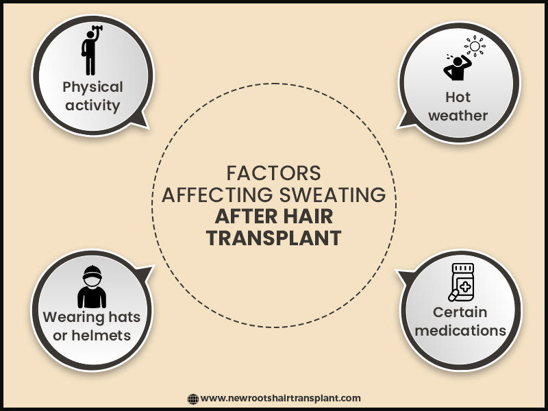 Factors Affecting Sweating After Hair Transplant