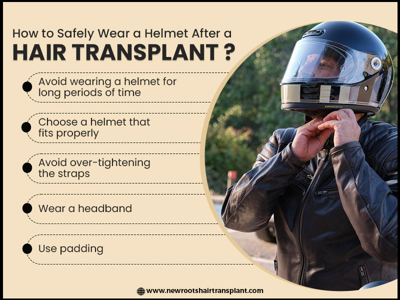 Wear the hot sale helmet